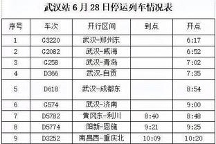 曾令旭：雄鹿众球星在哈利伯顿映射下相形见绌 步行者一黑打底？